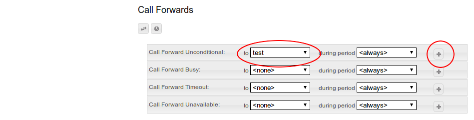 Activate A Call Forward Destination Set