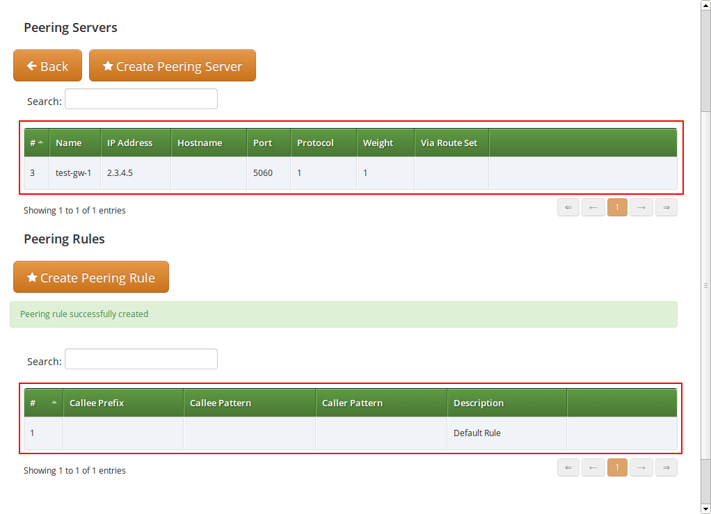 Fully Configured Peering Group