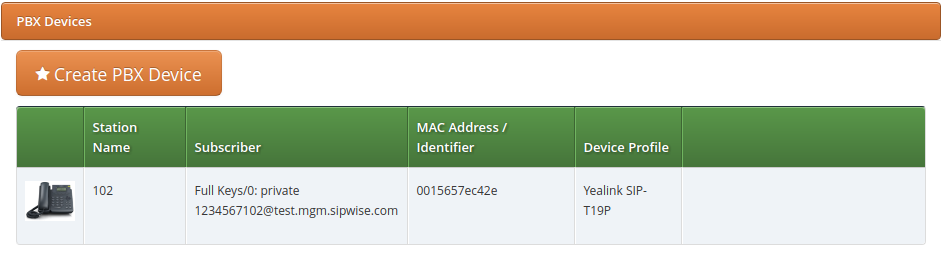 Created a PBX device