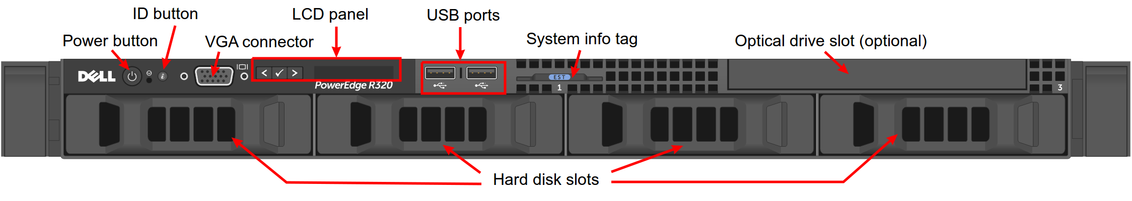 Dell R320 Front View