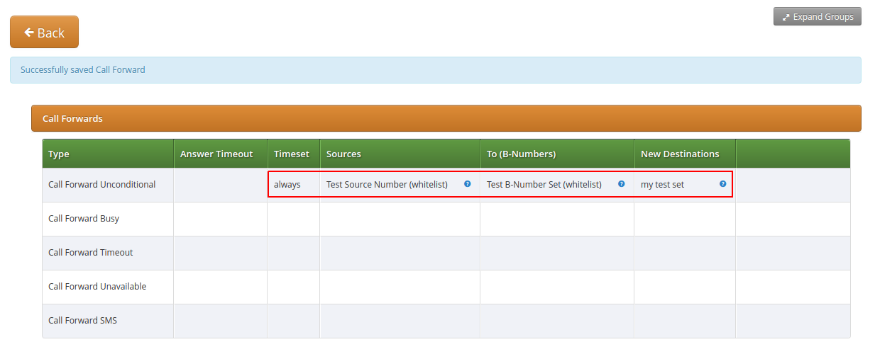 List of Call Forward with Source and Destination Sets