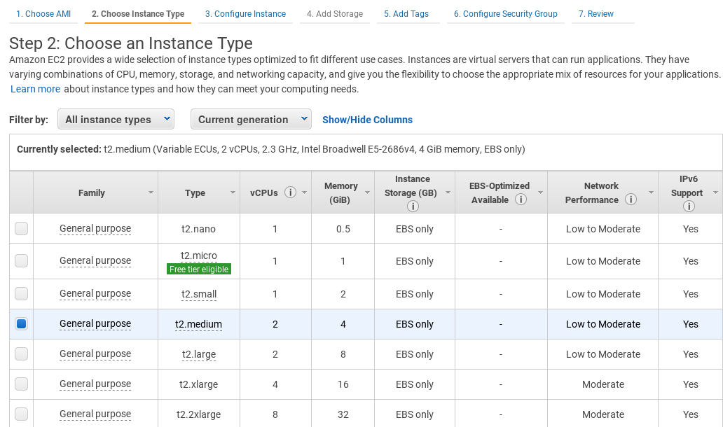 Choose Amazon EC2 instance