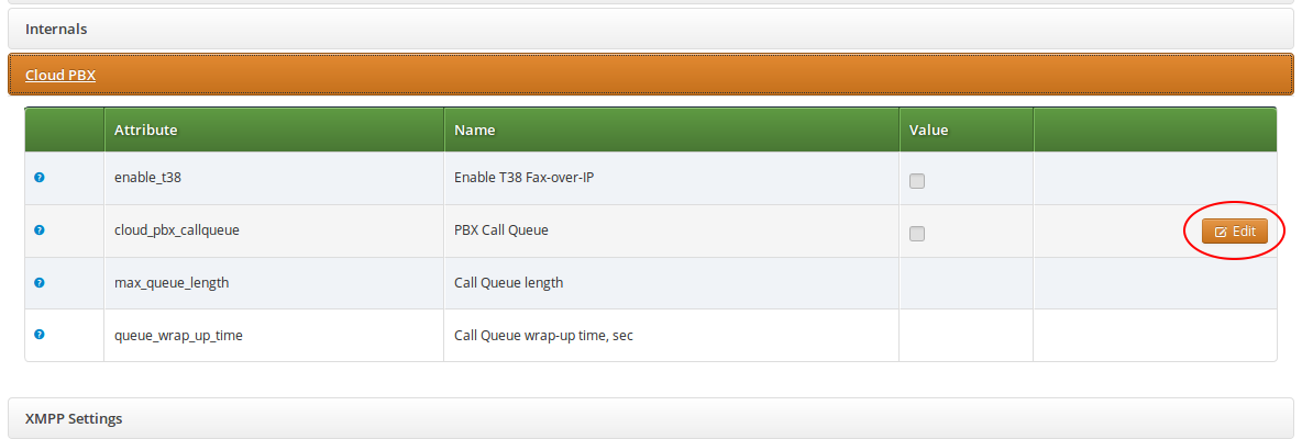 Call Queue Configuration