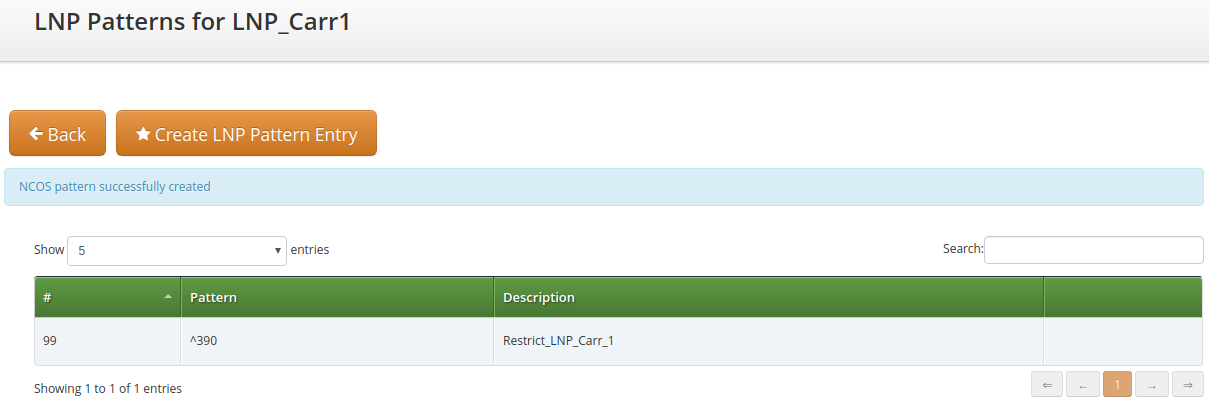 Create NCOS LNP Carrier Pattern