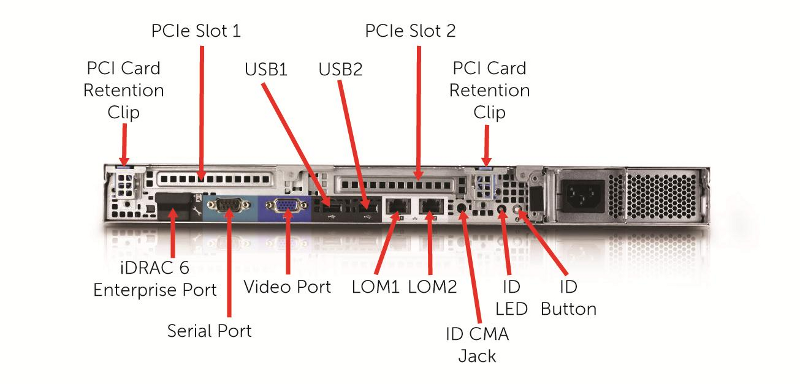 Dell R310 Rear View