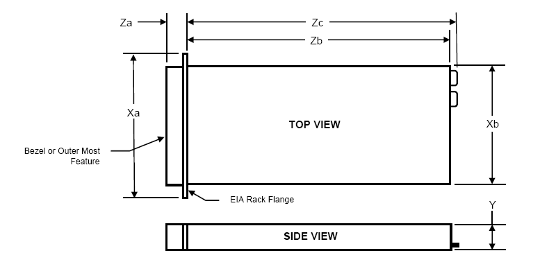 Hardware Dimensions