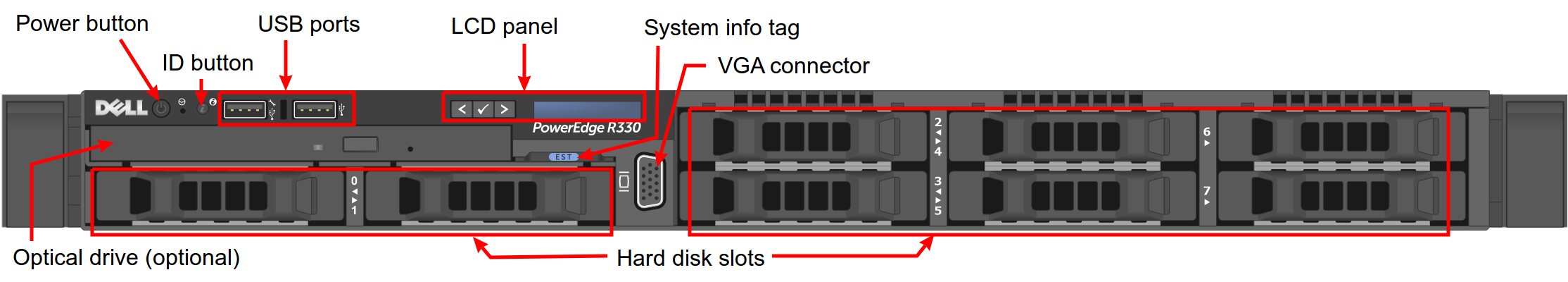 Dell R330 Front View